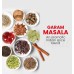 Garam Masala|गरम मसाला Garam Masala|गरम मसाला